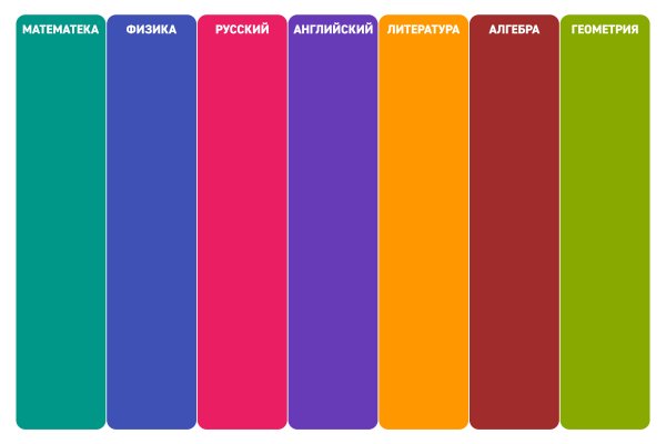 Наркосайт кракен