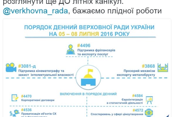 Услуги даркнета