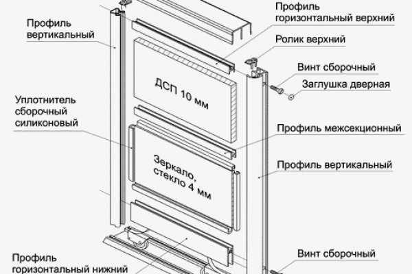 Кракен клирнет ссылка