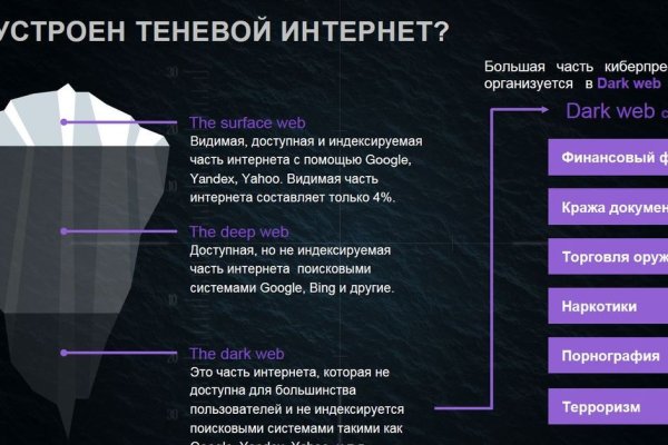 Как зарегистрироваться на кракене из россии